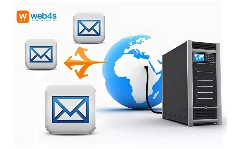 Phân loại mail server