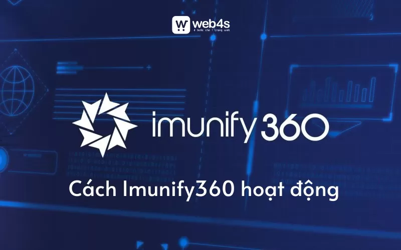 Imunify360 là gì