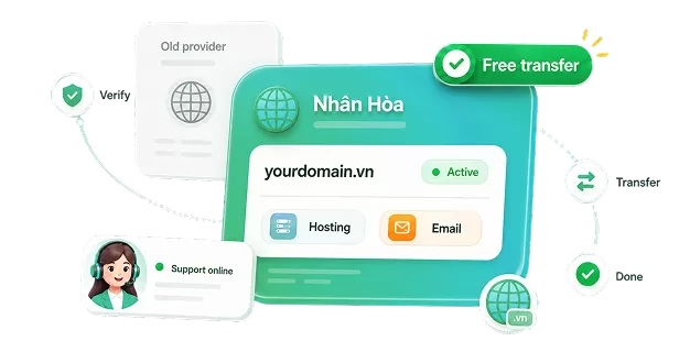 Chuyển tên miền về Nhân Hòa – Miễn phí, nhanh chóng