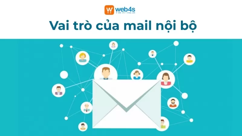 Vai trò của mail nội bộ trong doanh nghiệp