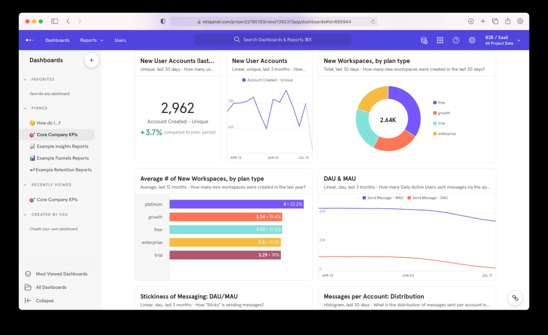 Ph&acirc;n t&iacute;ch website