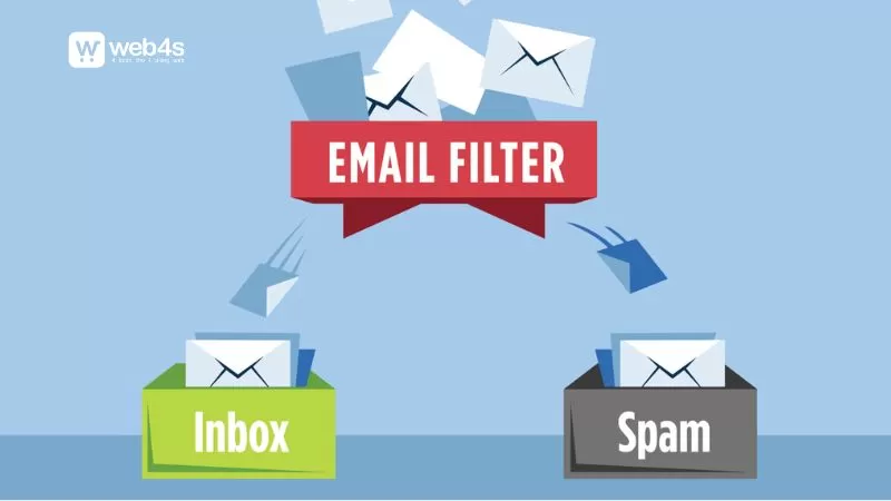 Bí quyết ngăn chặn Spam Email hiệu quả