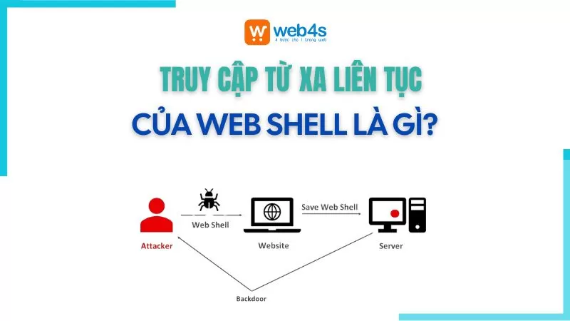Truy cập từ xa liên tục của Web Shell là gì?