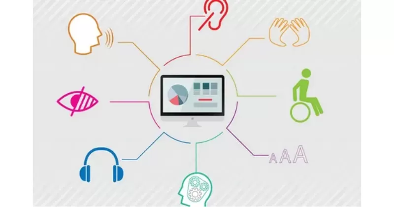 website accessibility l&agrave; g&igrave;