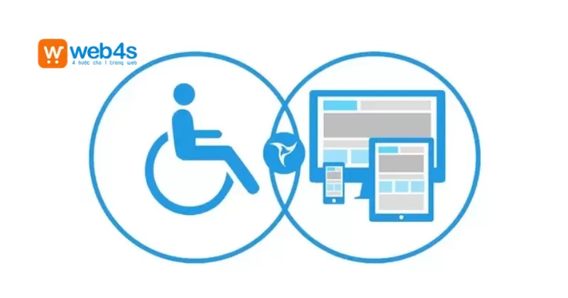 website accessibility